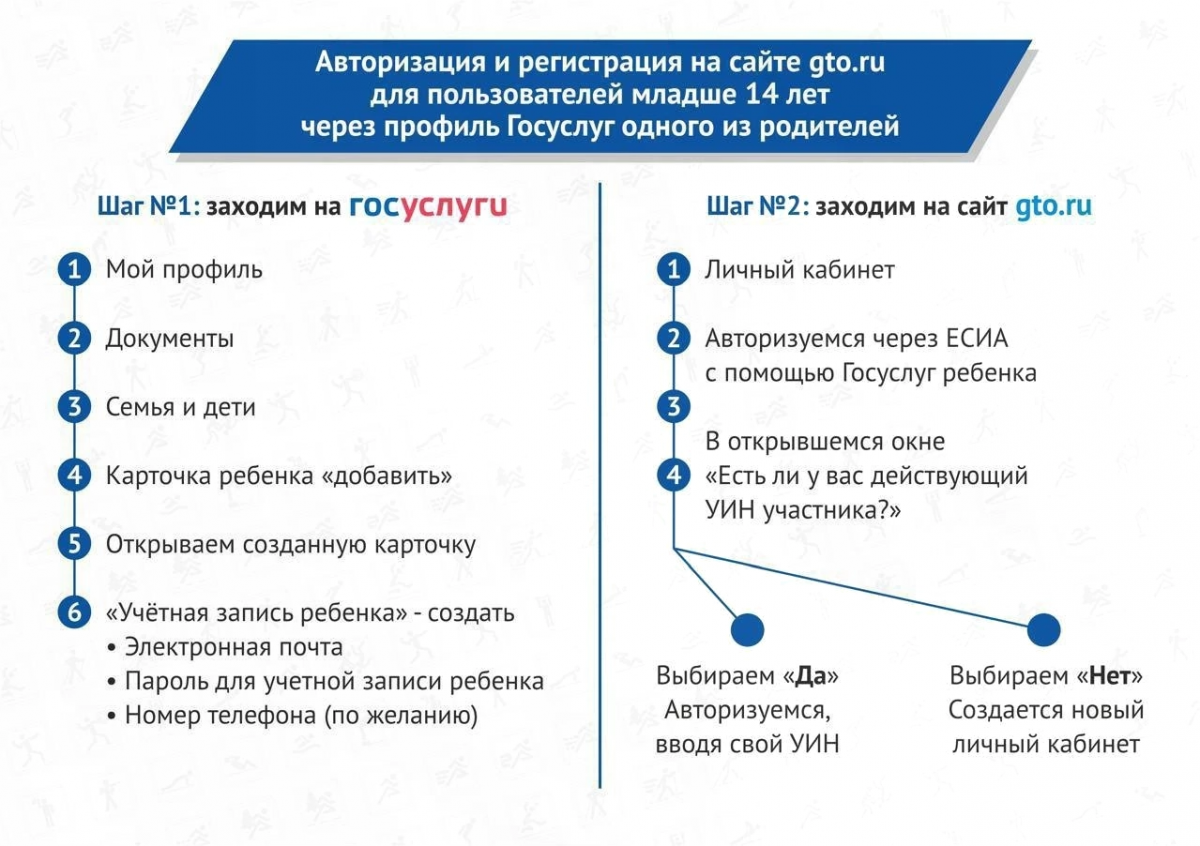 Регистрация 1