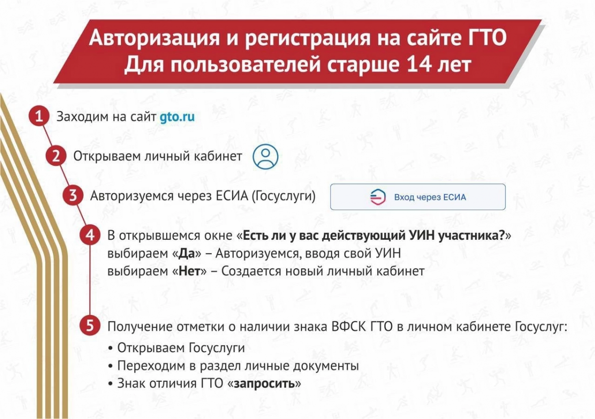 Регистрация 2