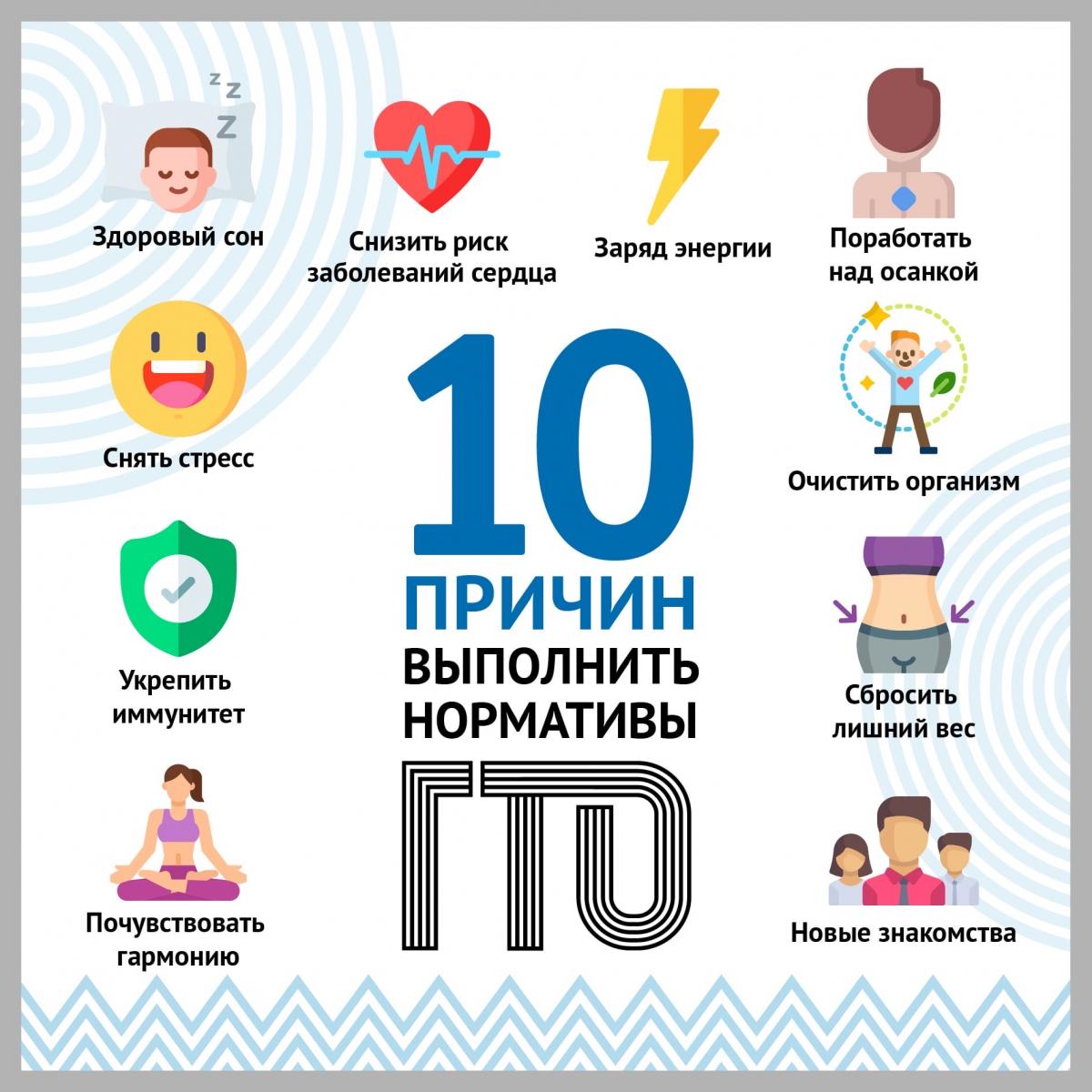 Будь в движении ГТО!