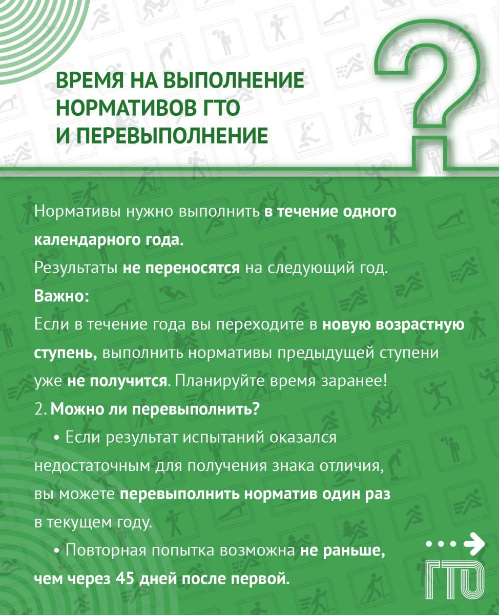 ГТО: ответы на ваши вопросы