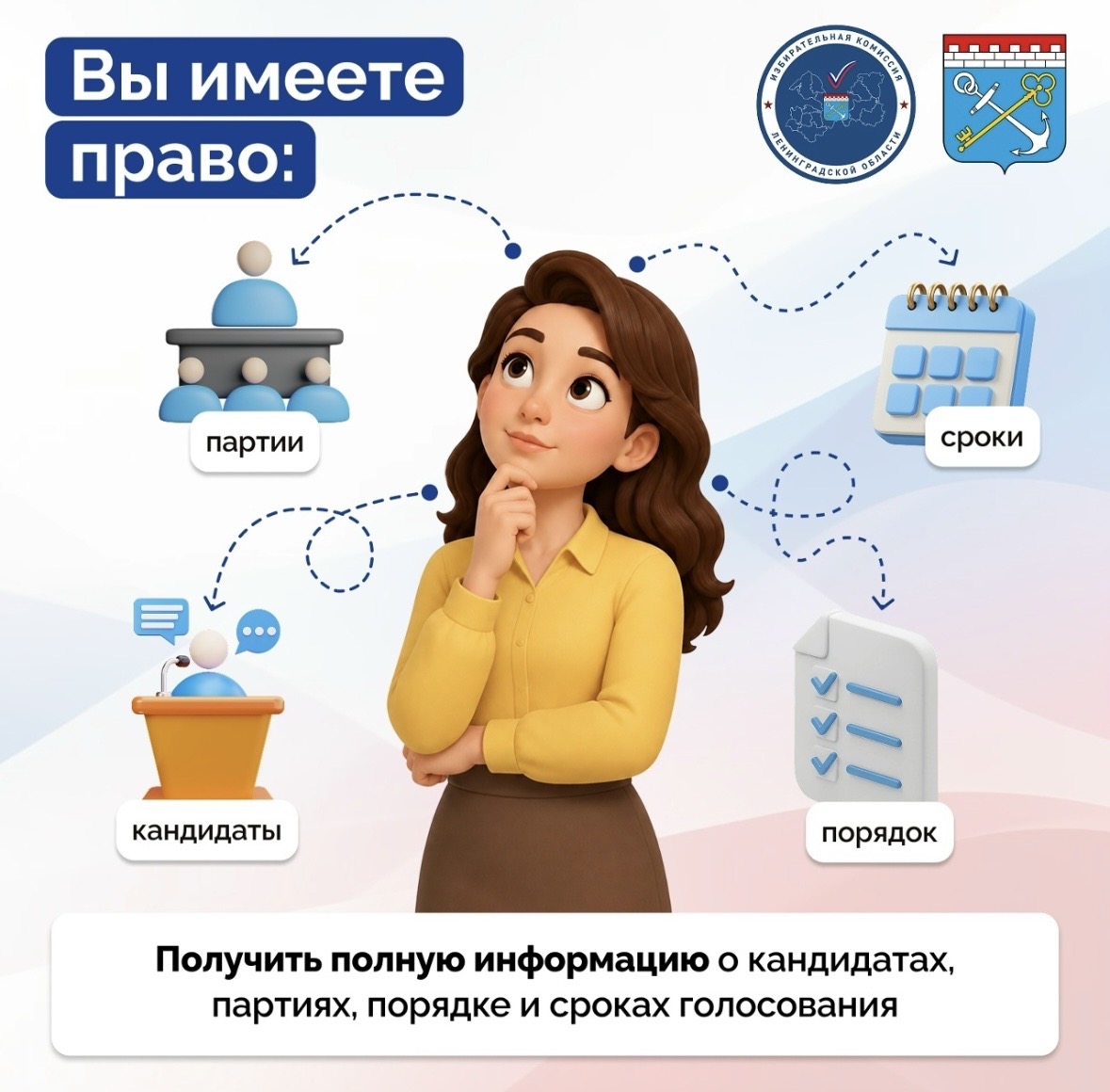 выборы
